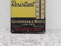 Hot-Shot Anti-Freeze Metal Thermometer Vintage Gooderham & Worts Canada RARE